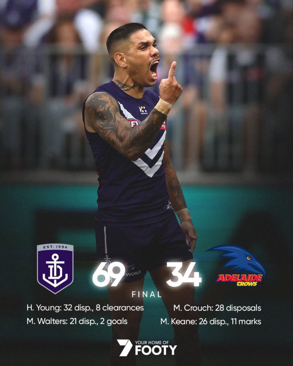 Lowest score EVER in Perth for the #Adelaide Crows who lose Milera to injury in a horror night that leaves them 0-3 😳#AFLFreoCrows