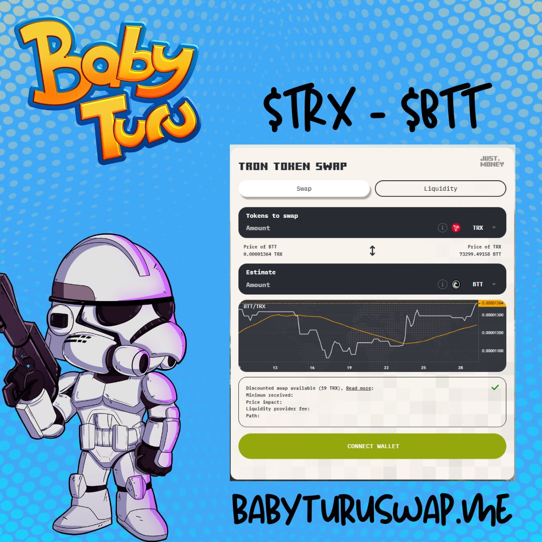 Exciting news #Tronics 👀 We've just added 2 new pairs to our BabyTuruSwap.me DEX 🔥 Swap your TRX - BBT, TRX - USDT and TRX - BTT with discounted price now 🤝 This is just the beginning, we're just getting started 🔥 #BabyTuru #BBT #crypto #DEX #meme #BabyTuruSwap