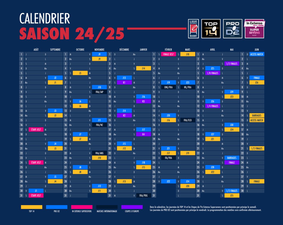 Le calendrier des dates des championnats professionnels de la saison 2024/2025 a été adopté par le Comité Directeur de la LNR le 25 mars, puis approuvé ce jour par le Comité Directeur de la FFR 🗓️🏉 Les oppositions seront quant à elles communiquées début juillet 2024. Plus…