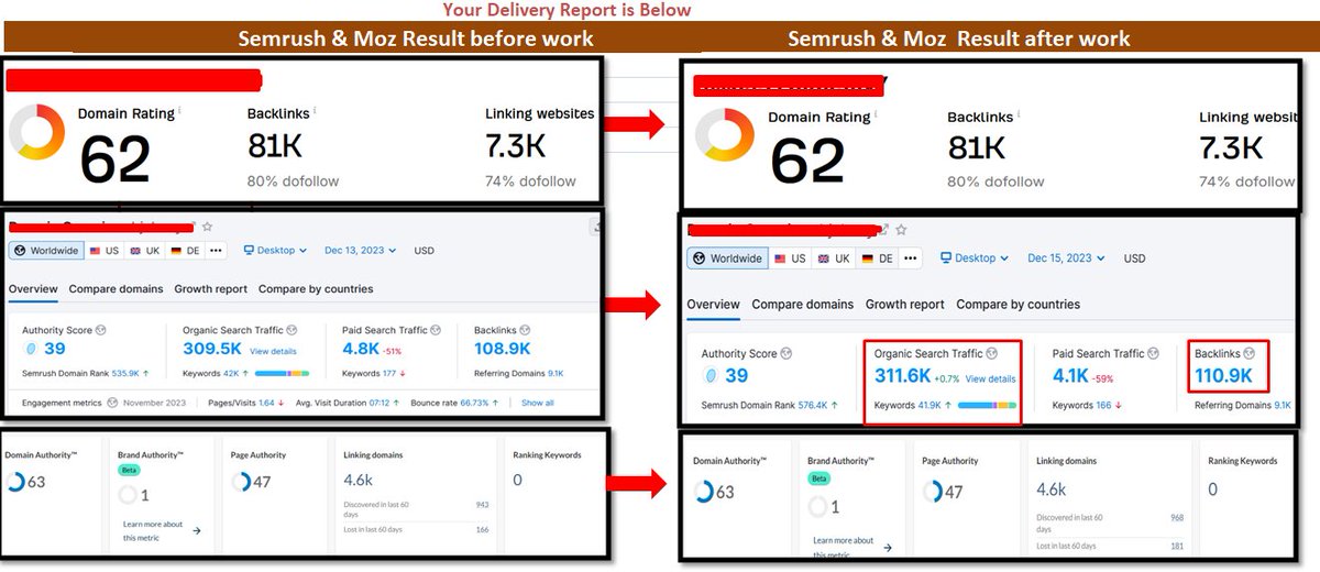 arshadaries1's tweet photo. Off-Page  Seo backlinks builder Provide in Search  Engine optimization strategy with white hat link building . 

https://t.co/1HU5Q0JNu6

#google #ranking #contextual #backlinks #quality #dofollow #link_building https://t.co/J6eUk79mtr