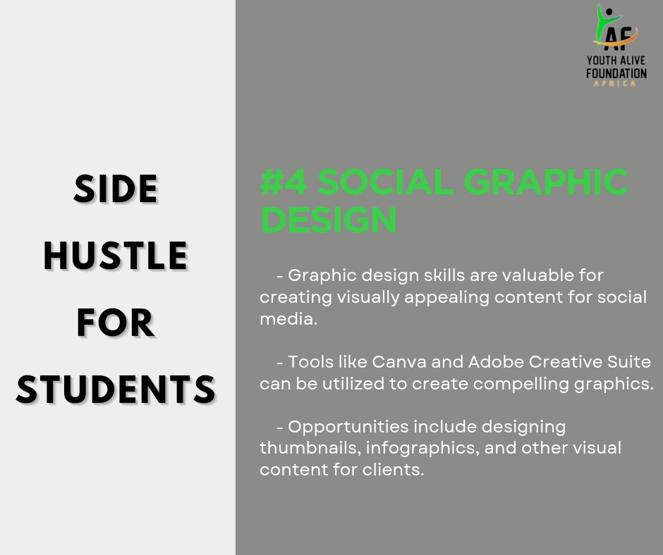 TheYAFafrica's tweet photo. Create visually appealing graphics for social media using tools like Canva or Adobe Creative Suite. Learn what makes compelling visuals and offer your services to attract clients and earn income.

#YAFafrica
#SideHustleforStudent https://t.co/txy3xa4wGe