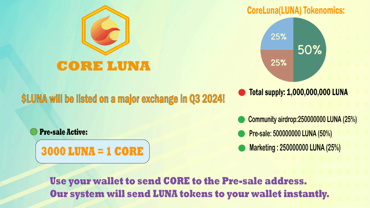 coreluna_dev's tweet photo. $LUNA pre-sale is now Live 🟢

It is very easy to get LUNA directly into your wallet!

3000 LUNA = 1 CORE
Min Buy = 0.1 CORE

Send CORE to:
0x4e89C41fCC82DF32Eff881442158E9c77BaA464b

DO NOT SEND FROM AN EXCHANGE!

website: https://t.co/OUxkLkgtV8