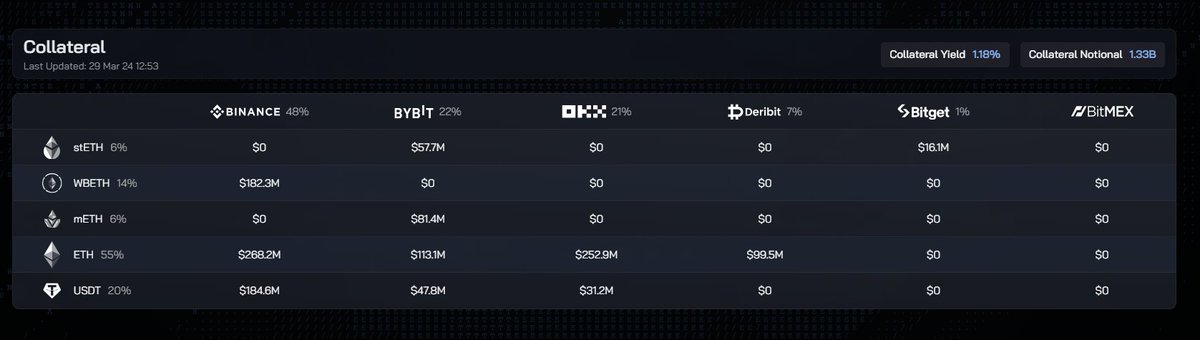 Emily Vuong tweet media