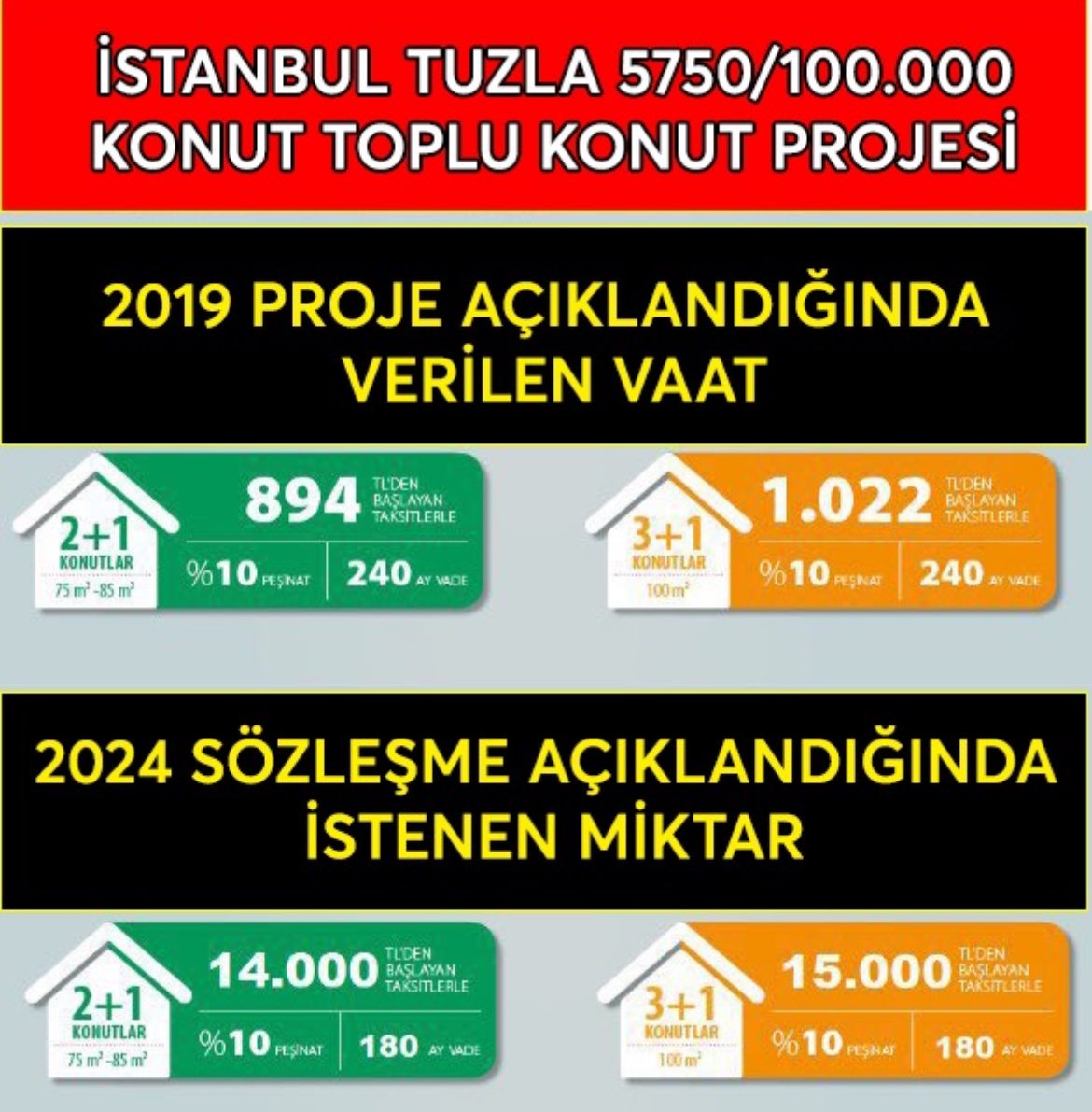 Bayitiraz tweet media