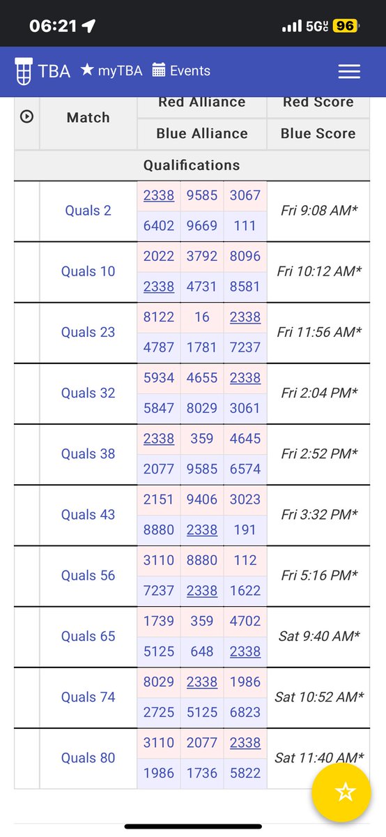 Match schedule for today!
Watch the stream with the link below 👇
m.twitch.tv/firstinspires8…
#frc #firstisforeveryone
