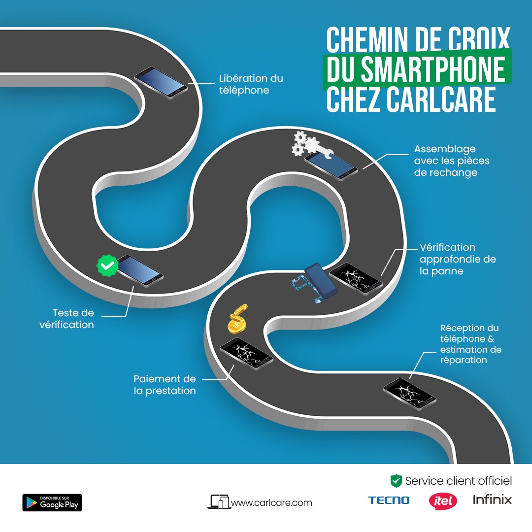 CHEMIN DE CROIX DU SMARTPHONE CHEZ CARCLARE
Votre téléphone, une fois réceptionné passe par tout un processus afin de garantir une réparation qualitative. 

Yes We Care!
#CarlcareService #CheminDeCroix