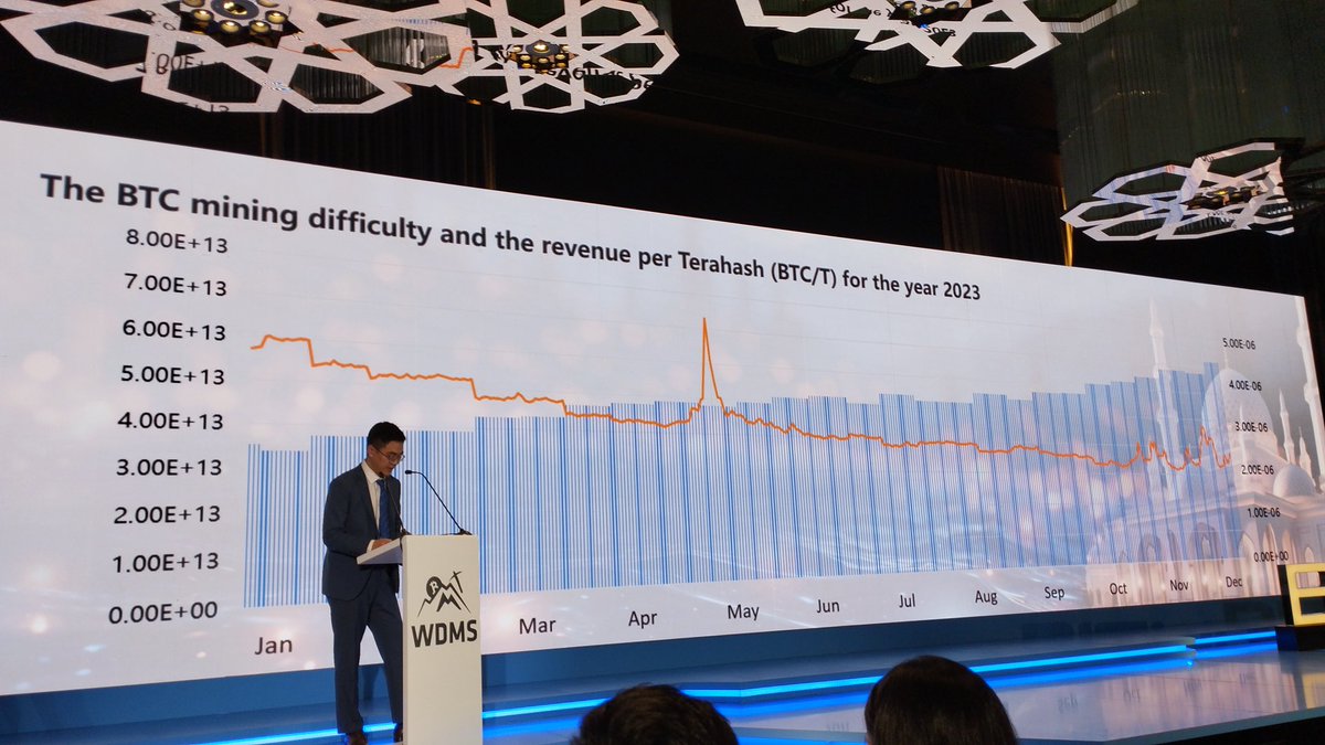 🎤 Embracing the Bull Market Together: Innovation, Collaboration, and Sustainability in the ANTPOOL Mining Ecosystem
🫡Andy Chow-the CEO of ANTPOOL
❗️ Share new opportunities of mining pool in the bull market