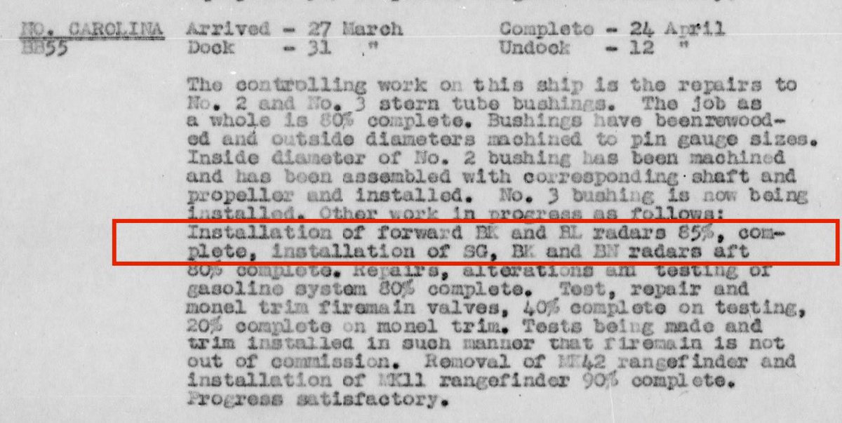 Anyone know what BK, BN, BL, FD, FC, and other radar acronyms translate to in Mark / Mod numbers? USS North Carolina (BB55) in Pearl Harbor in April 1943. PH War Diary