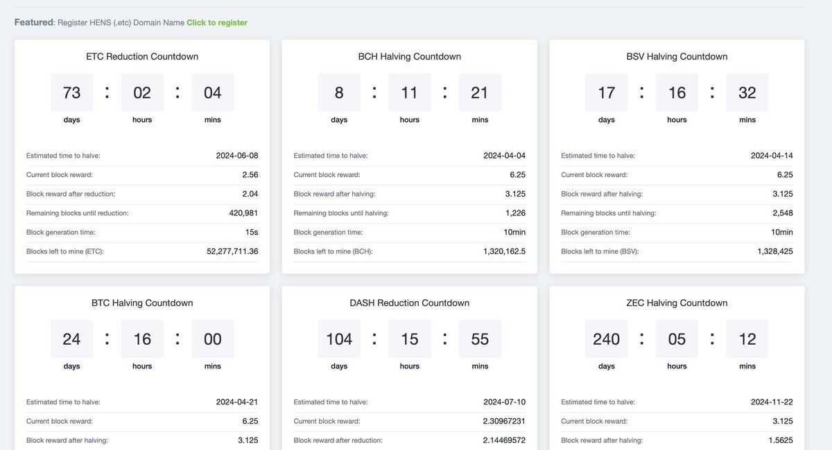 pow老币减半概念起来了