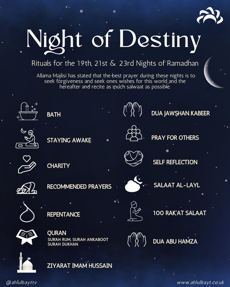 A few Recommend acts on the Holy nights of Laylatul-Qadr 🤲🏻 Like, save and share this post with friends and family to benefit the most on these holy nights 💙✨