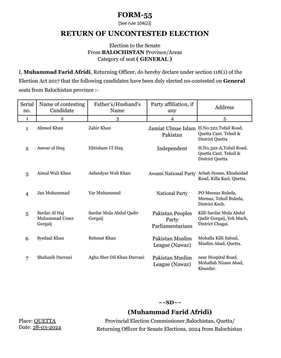 Gratitude to my political colleagues in Balochistan for their unwavering backing! I'm honored to have been elected as Senator without opposition to serve Balochistan.