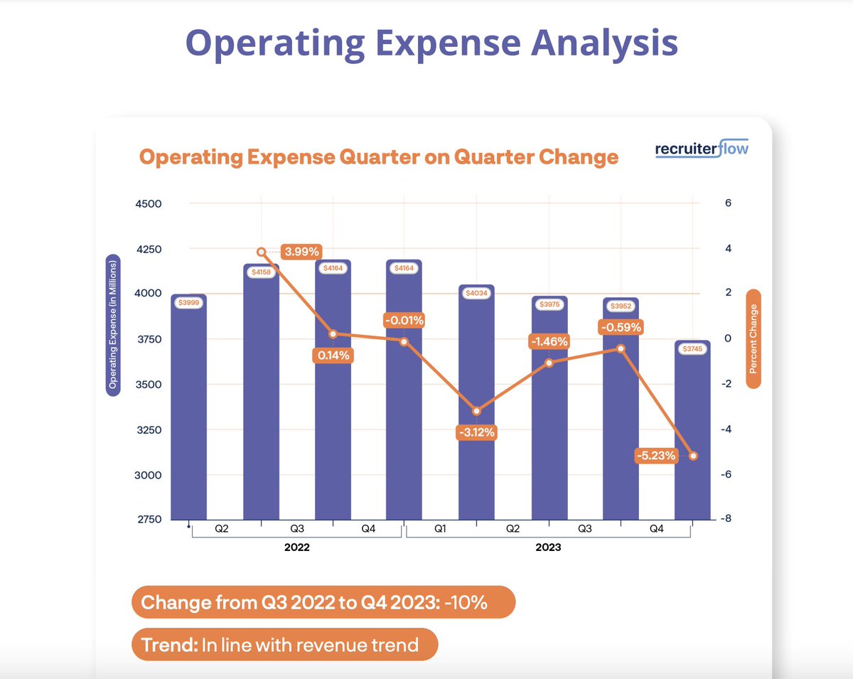 Hung Lee tweet media
