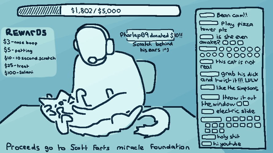 WackyPirate's tweet photo. a new form of fundraising occurred to me in a dream https://t.co/J6QW1d3Mxr