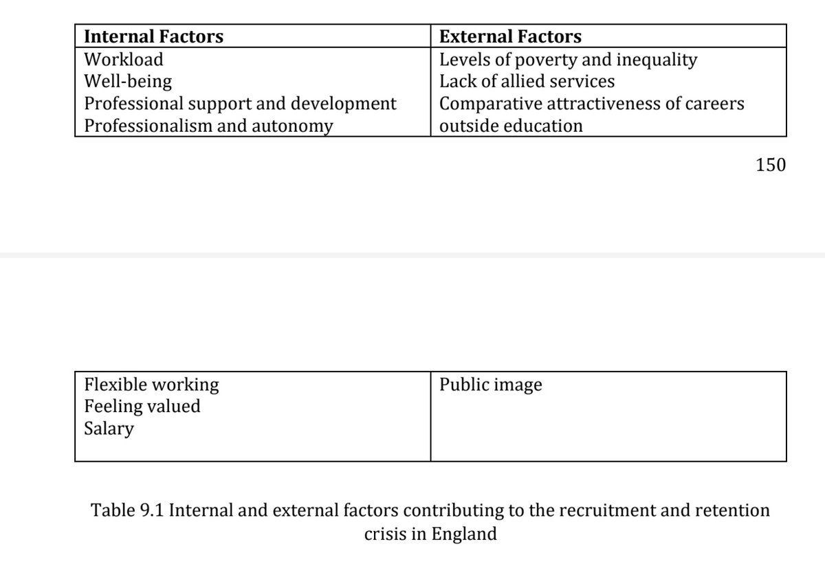 @Melissa_Benn In our work, book coming out in June, we identified the following as important factors.