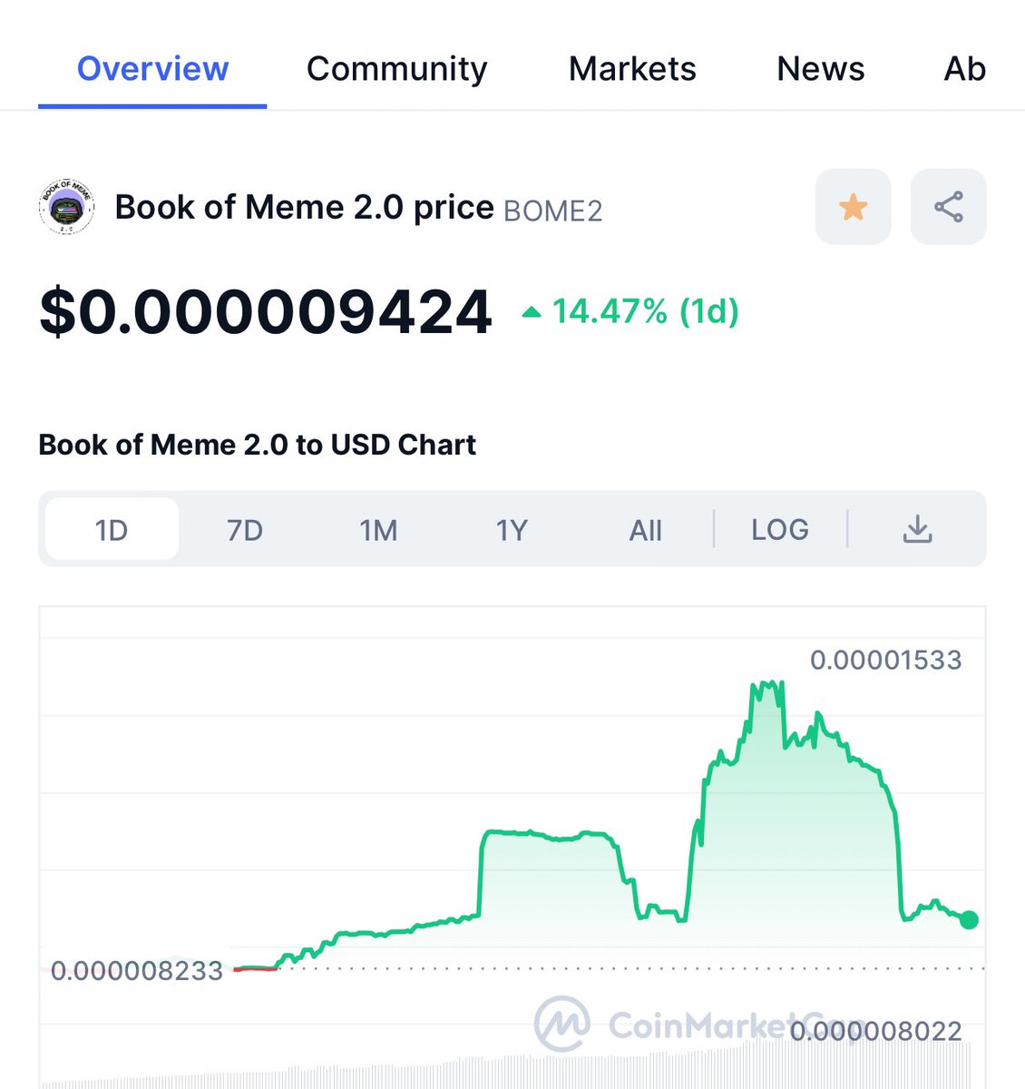 Book Of Meme 2.0 tweet media