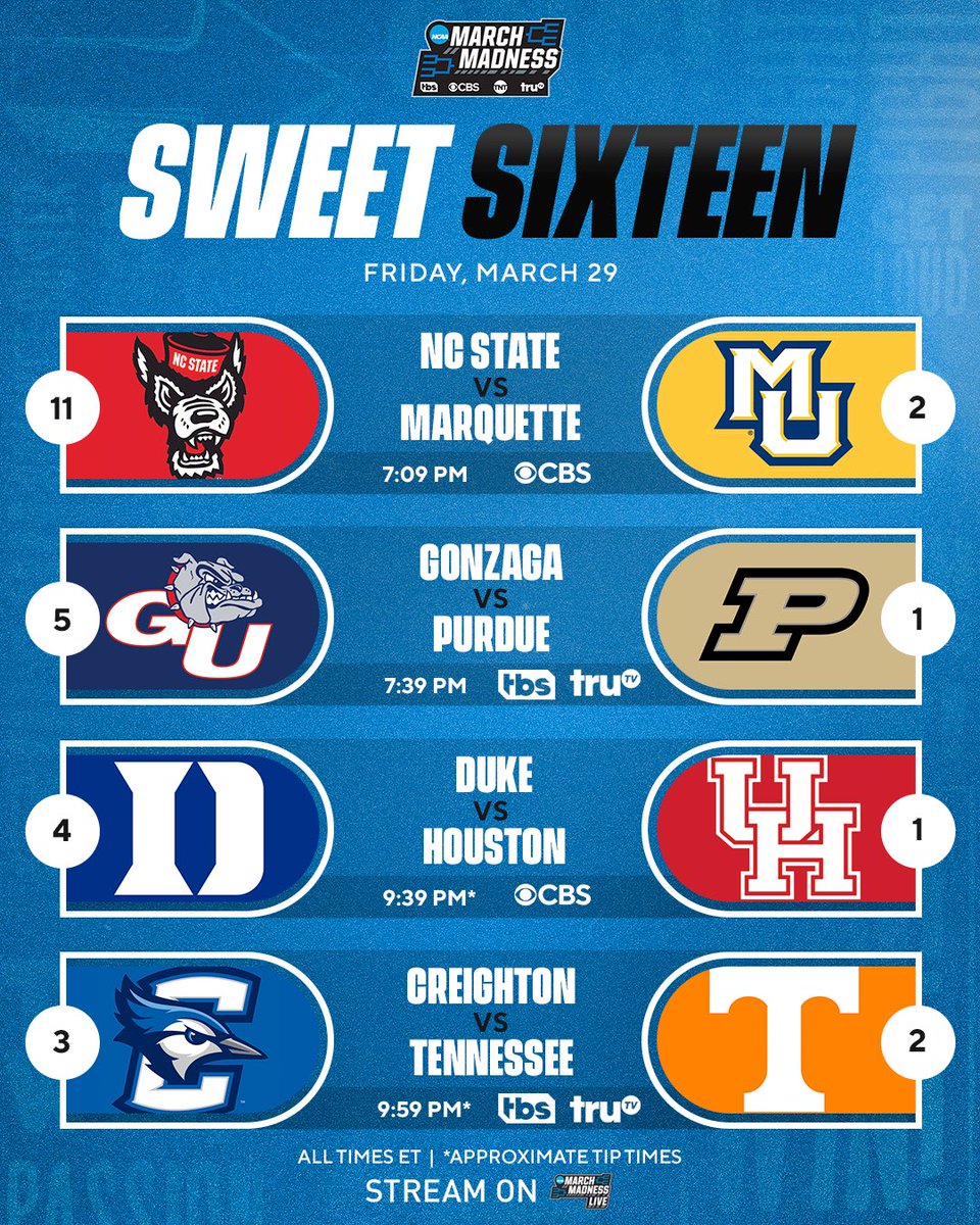 CBS Sports College Basketball 🏀 tweet media