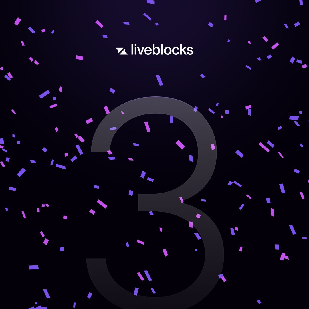 Today, @liveblocks is officially 3 years old! 🎂 Doing a startup is hard—especially in an economic down turn… I’m proud of what we accomplished as a lean & focused team. In the last 12 months, we grew: - 12x end-users - 3x customers - 8x ARR We’re just getting started! 🚀