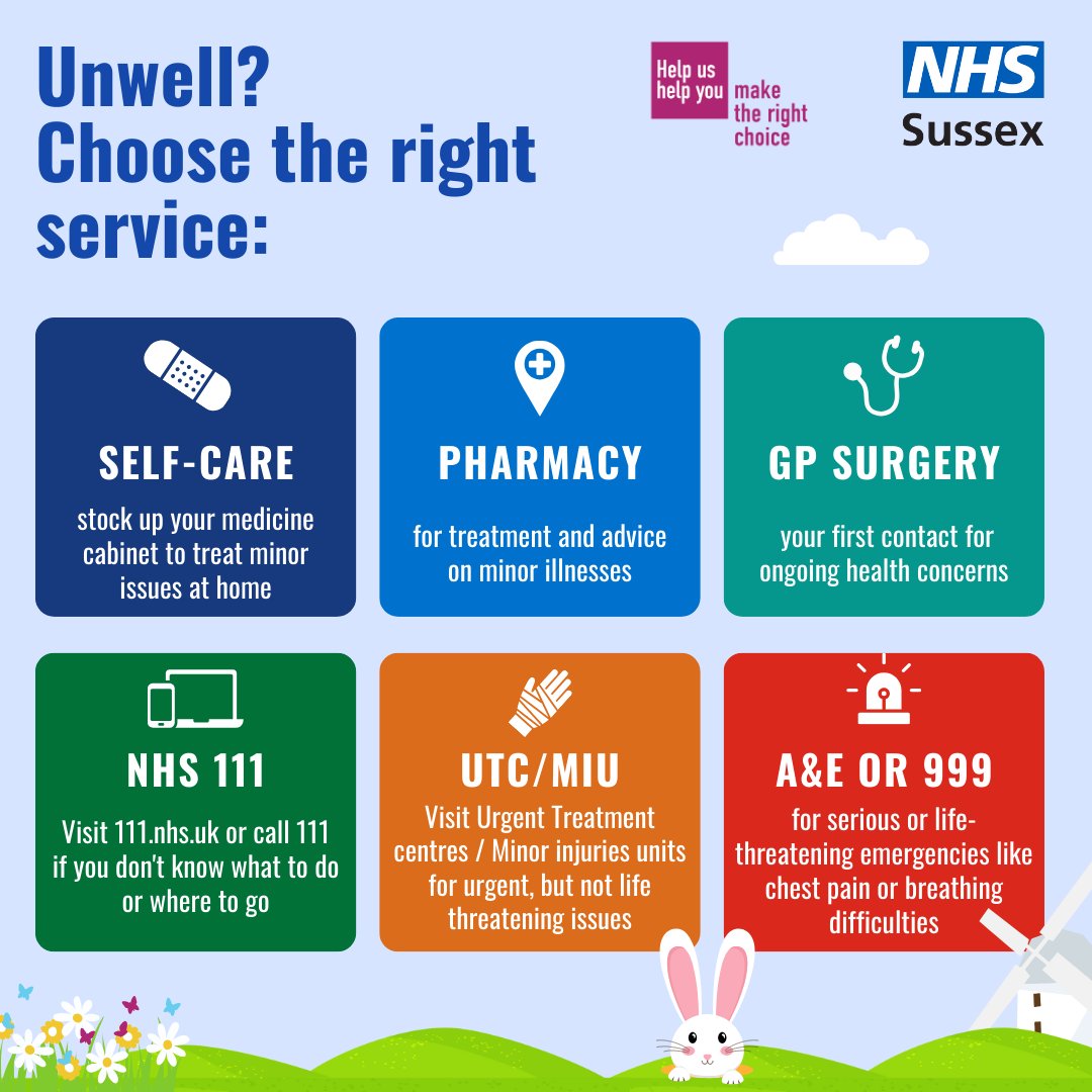 If you need medical help this bank holiday weekend, please make the right choice when deciding which service to use. Call NHS 111 or go online to 111.nhs.uk for advice on what to do and where to go. Save A&E for serious, life-threatening emergencies.