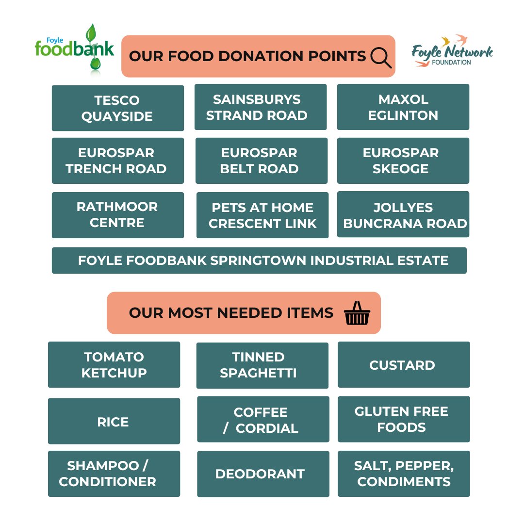 Our current most needed items and the locations of our donation points