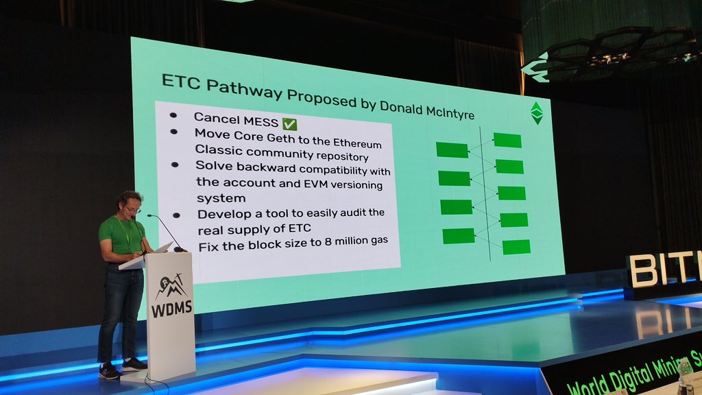 🎤 Ethereum Classic Roadmap 🫡Donald Mclntyre, Senior Editor, ETC Cooperative ❗️ Tell us about the historical development of ETC and the bright future