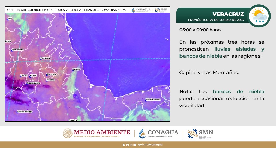 conagua_clima tweet picture