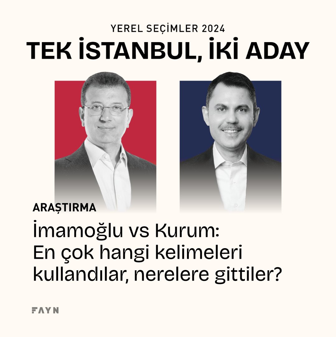 Fayn, İstanbul’da belediye başkanlığı için yarışan Ekrem İmamoğlu ve Murat Kurum'un kampanya süreçlerini mercek altına aldı.

En çok hangi ilçeleri ziyaret ettiler, toplam kaç kelime ile konuştular, en çok hangi kelimeleri kullandılar?

@ftmyorur’ün özel haberi…

💫 THREAD💫