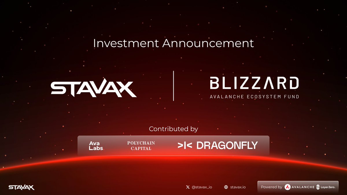 🚀 Investment Announcement! 🚀 Stavax is thrilled to announce that @BlizzardFund, backed by @avax, is now our primary capital investor! This partnership elevates Stavax's position and showcases Blizzard's commitment to fostering innovation within the Avalanche ecosystem. 🌐…