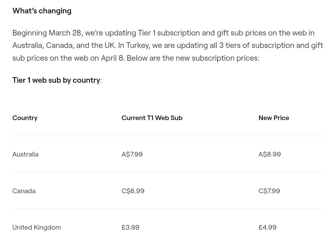 🔴 Live 24/7 | TheBudLab 🍁 tweet media