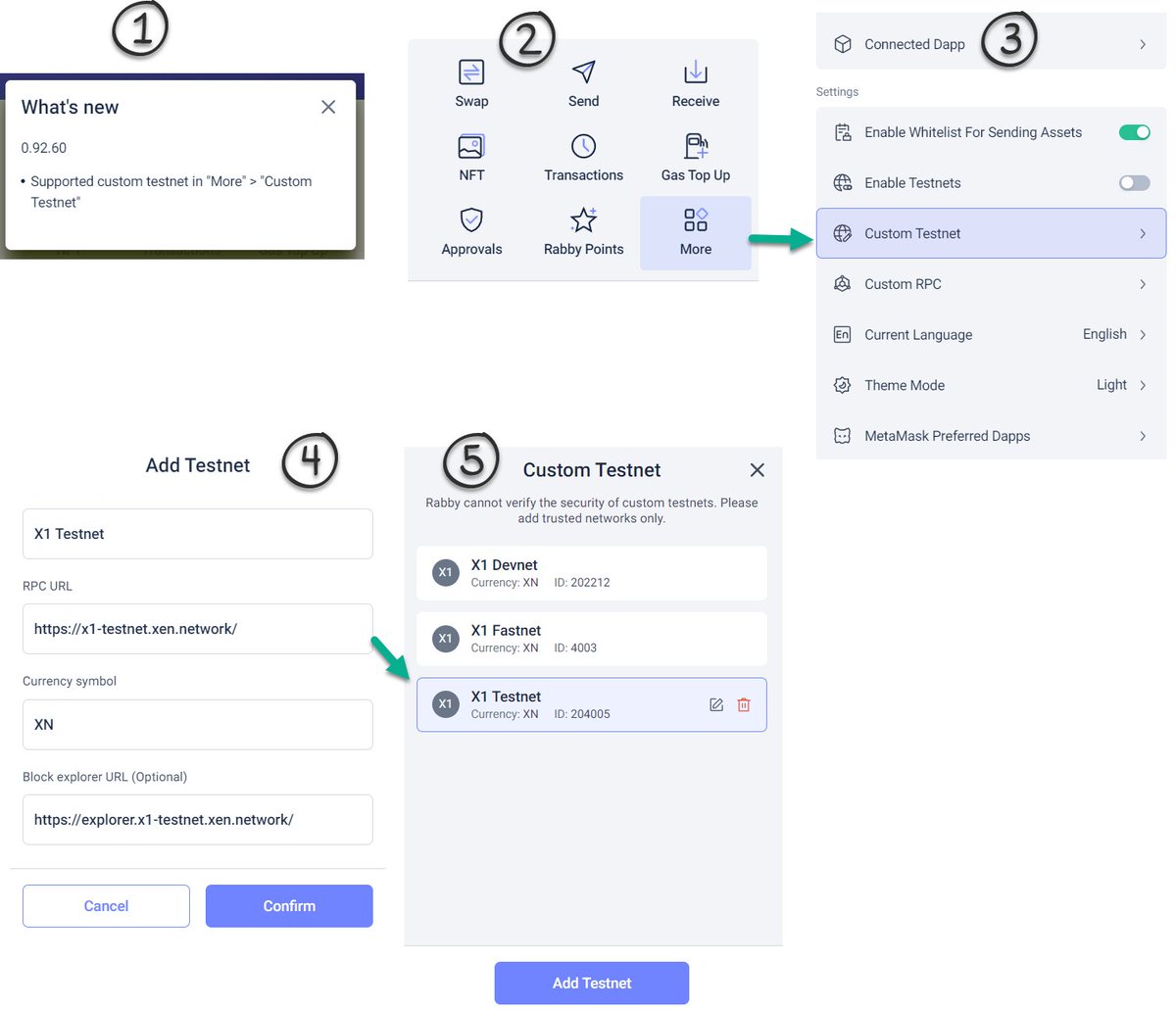 🎉 Huge shoutout to @Rabby_io for resolving xen.pub ticket (Issue #1795) on 'Adding Custom RPC'! 🚀 #Xenians, upgrade your Rabby Wallet to v0.92.60. 🌟 Now we can add #X1 Devnet, #X1 Fastnet & #X1 Testnet into Rabby wallet! 🎊 With this, who needs @MetaMask?