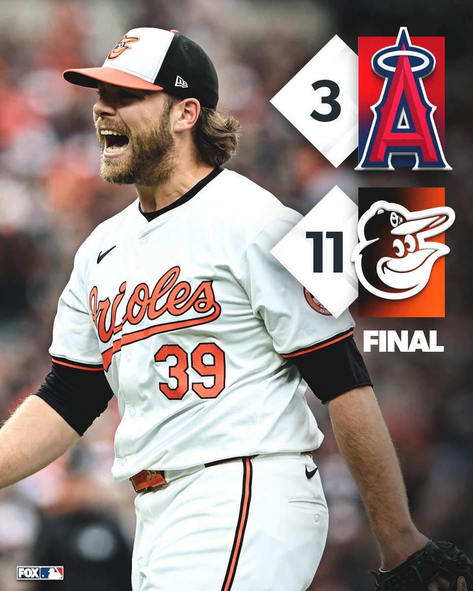 This is our year <a href="/Orioles/">Baltimore Orioles</a>