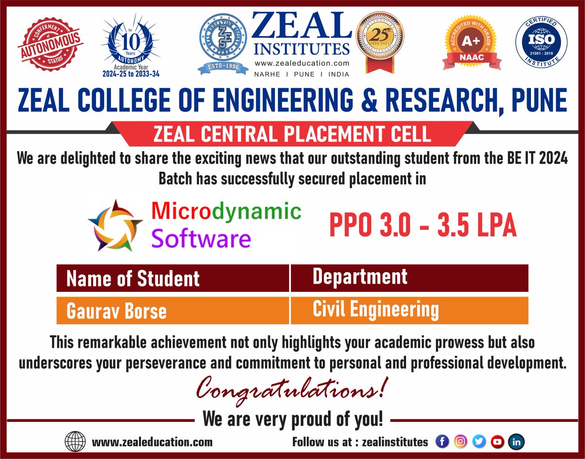 Congratulation💐💐
#ZealCentralPlacementCell#Placement#ZealEducationSociety#Engineering#CivilEngineering#StudentTrainingProgram
