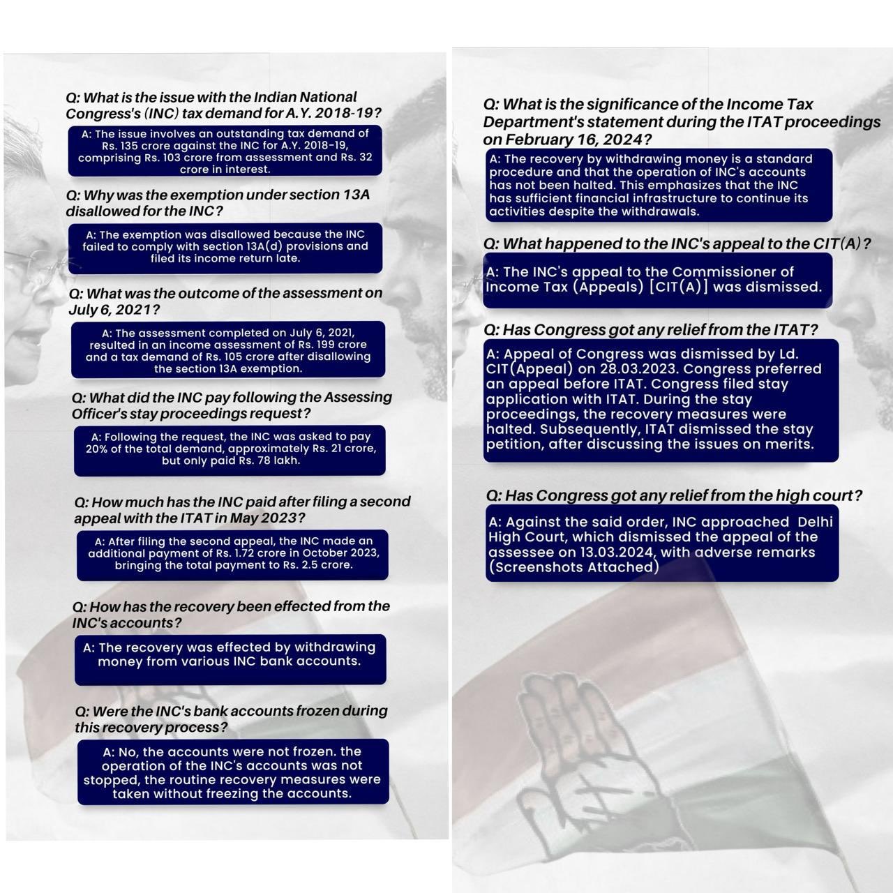 Rishi Bagree on X: &ldquo;The truth about Income Tax notice to Congress 