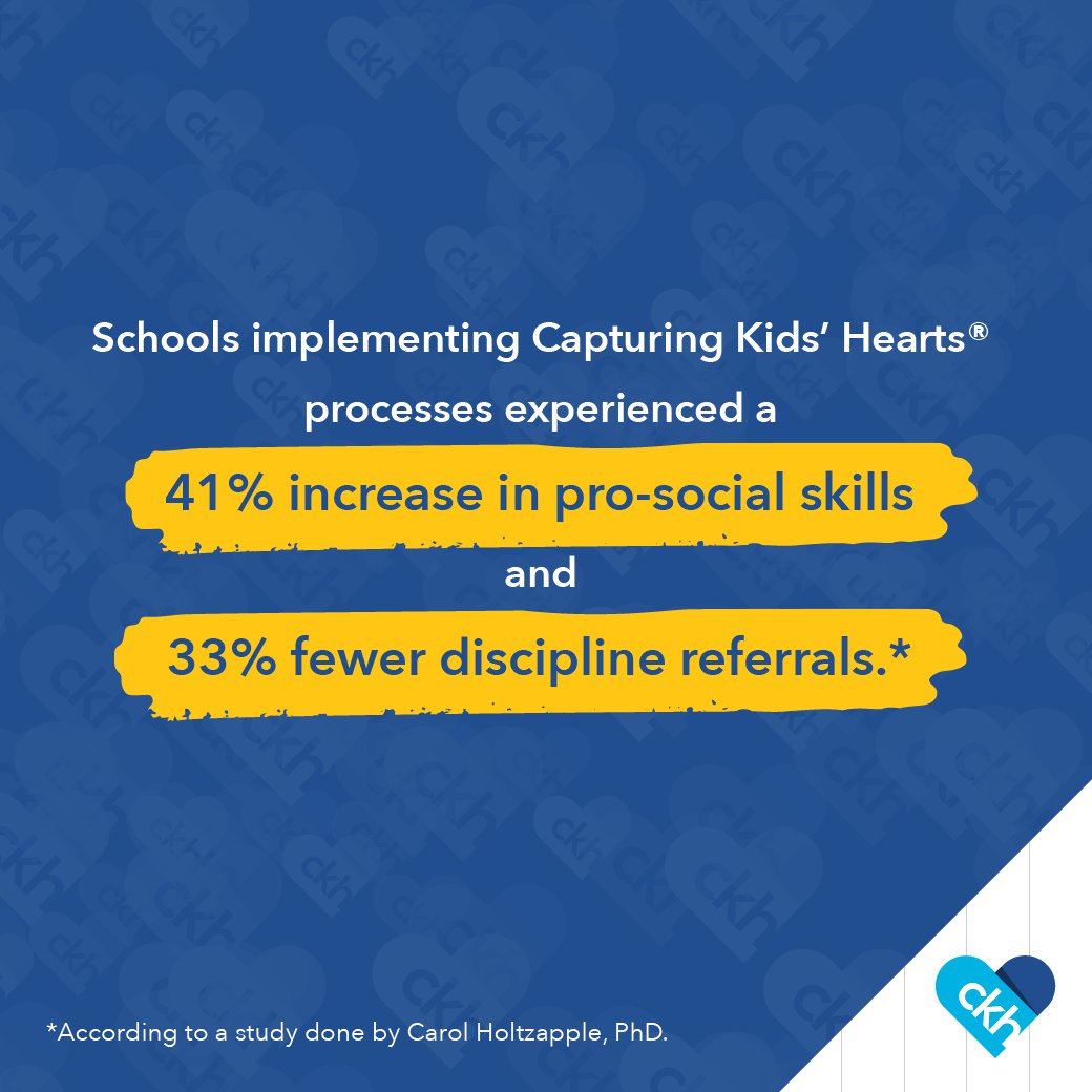 Schools that implement the Capturing Kids’ Hearts Process with Fidelity are cultivating campuses in which relationships thrive, students feel valued, and learning flourishes. Visit our website to learn more. zurl.co/Gnir #Education #iHeartCKH #capturingkidshearts