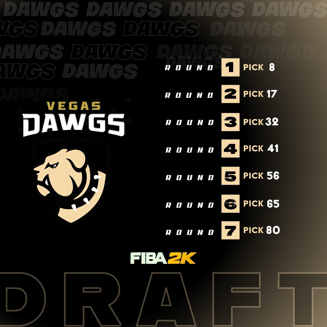 LVDawgs's tweet image. @FIBA_2K Draft Day

WE NEED 7 PLAYERS TO MAKE OUT THE ROSTER FOR THE SEASON‼️

7:30pm est 🕤

Stay tuned in!