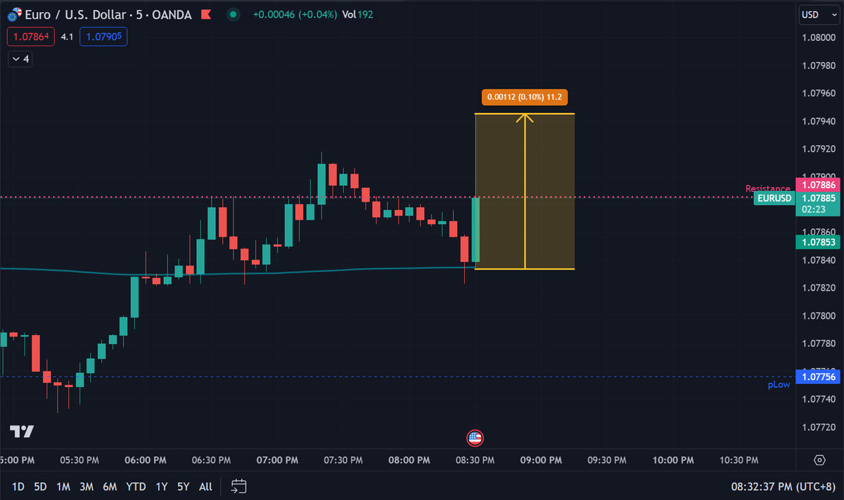 George (@GG__Kent) / Posts / X