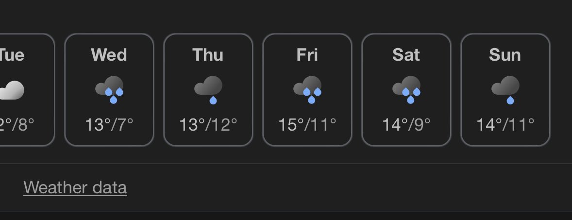 Ah yes, it must be the start of  the cricket season.