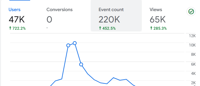 Ispolink tweet media