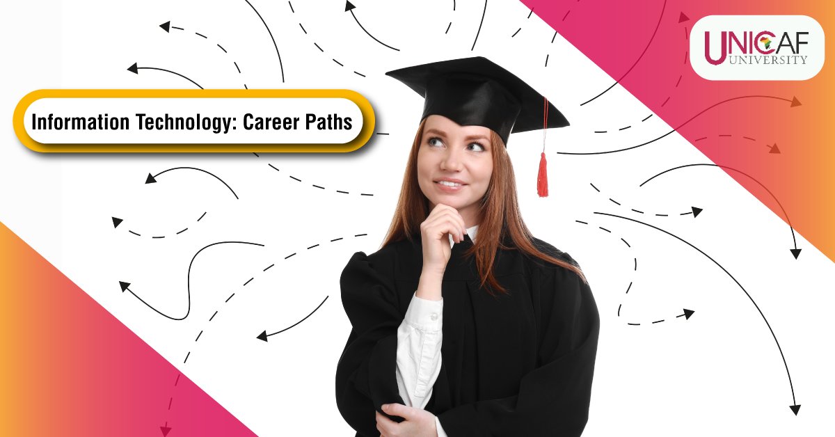 Exciting career paths await with a PhD in Information Technology! Tech Consultant 💼 Chief Technology Officer 👨‍💼 Software Developer 💻 Which path intrigues you the most?🤔 Read more! 👉link.unicaf.org/43DuJbC . . . #Unicaf #scholarships #InformationTechnology