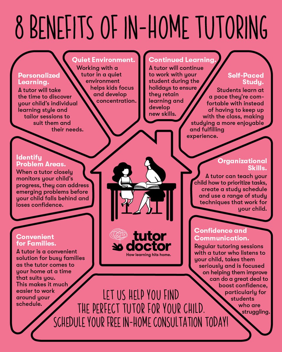 mayasse's tweet image. Is it really worth hiring a private tutor instead of enrolling your student into a group learning program? Here are 8 benefits of in-home tutoring that might surprise you 👇 #InHomeTutoring #OneToOneLearning #PrivateTutorBenefits