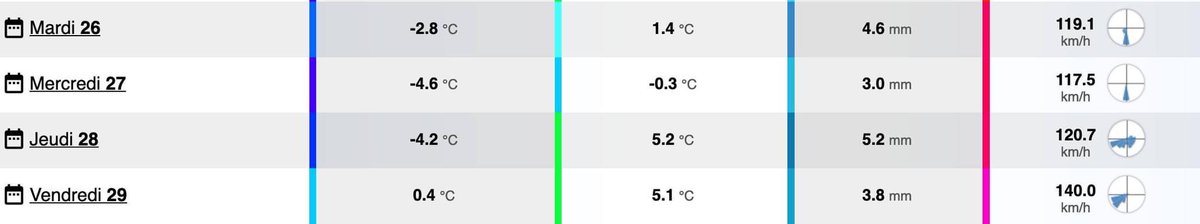 infoclimat tweet picture