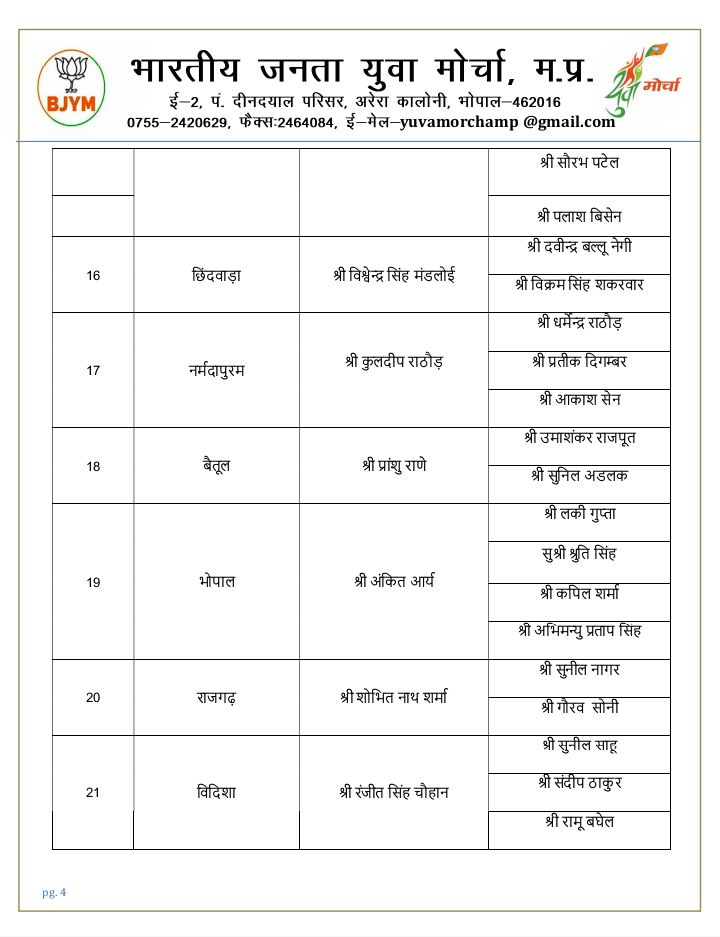 भाजपा प्रदेश अध्यक्ष एंव सांसद श्री <a href="/vdsharmabjp/">VD Sharma</a> जी, भाजपा प्रदेश महामंत्री सुश्री <a href="/KavitaPatidar_/">Dr Kavita Patidar</a> जी की सहमति से युवा मोर्चा के यशस्वी प्रदेश अध्यक्ष श्री <a href="/vaibhavpawarmp/">Vaibhav Pawar</a>  जी ने आगामी लोकसभा चुनाव एंव युवा चौपाल यूथ कनेक्ट के निमित्त लोकसभा प्रभारी एंव सह प्रभारी नियुक्त किए गए
