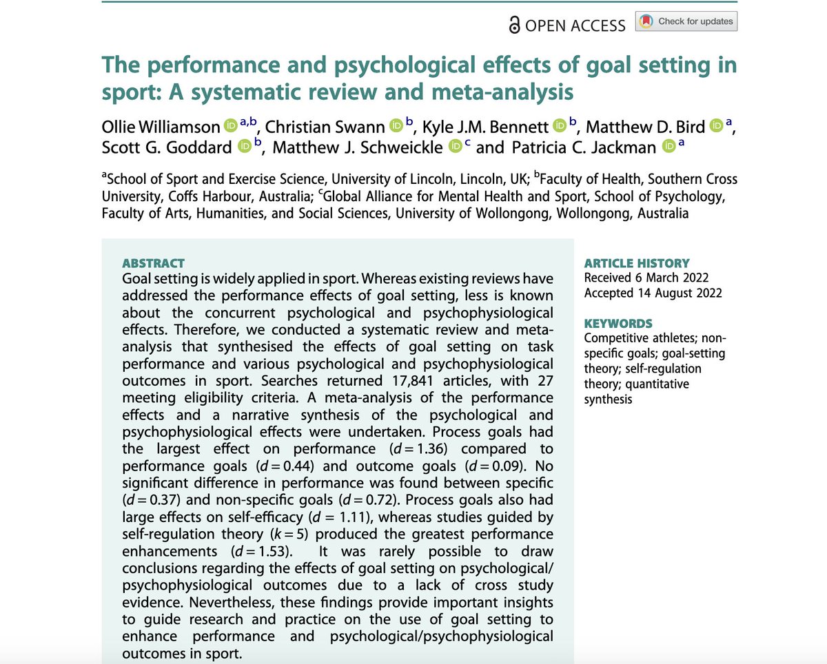 A new meta-analysis on the impact of goal setting on performance found: 1. Process goals had a large effect on performance 2. Performance goals had a moderate effect 3. Outcome goals had a negligible effect