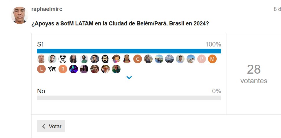 se_bras's tweet image. Estado de la consulta de @Umbraosm2022 en el #Community de #OSM para realizar el #SOTMLATAM2024 en Belém, Brasil.
Si aún no has votado, te invito a hacerlo a través de este enlace: 
community.openstreetmap.org/t/la-posibilid…