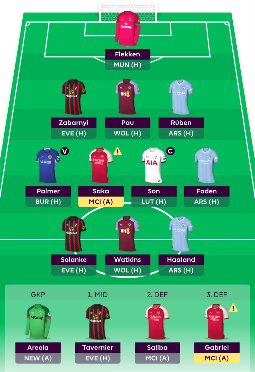 GW30 Big Rúben over Walker payoff😌 Rolling this, might afford Salah for next GW