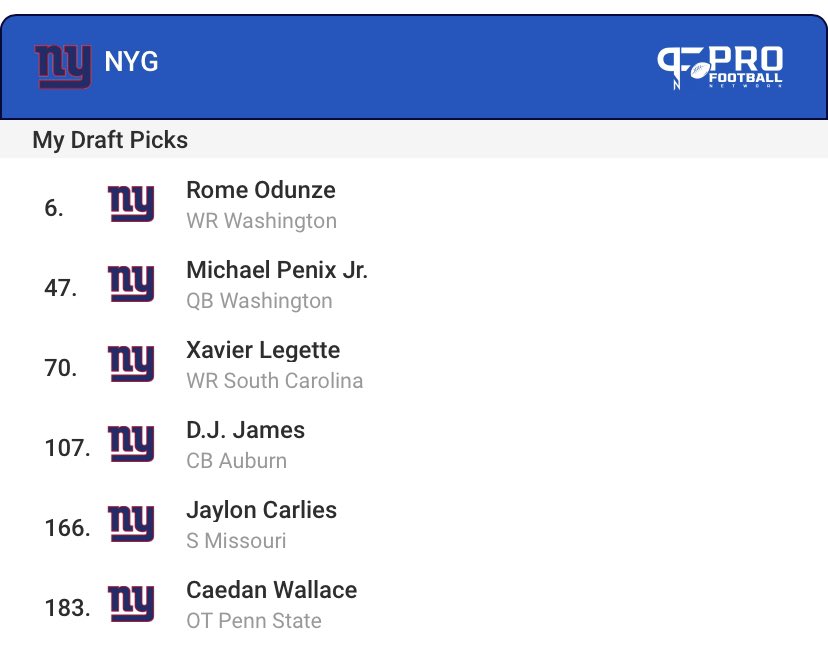 If I was the #Giants GM

#TogetherBlue #NYGiants