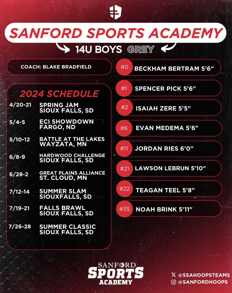 ssahoopsteams's tweet photo. 🏀SANFORD SPORTS ACADEMY 1️⃣4️⃣U BOYS SQUADS‼️🏀

Excited to watch these teams get after it this spring and summer! They will be tough, disciplined, and defend you!!

#SanfordSports | #StrongerTogether | @sanfordhoops https://t.co/A0A1sy1se9