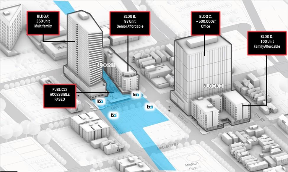 Oakland is thrilled to welcome 560 new housing units, including nearly 200 units designated as affordable housing, alongside a fresh wave of commercial development at the Lake Merritt BART station. This transformative project will not only attract hundreds of new residents but…