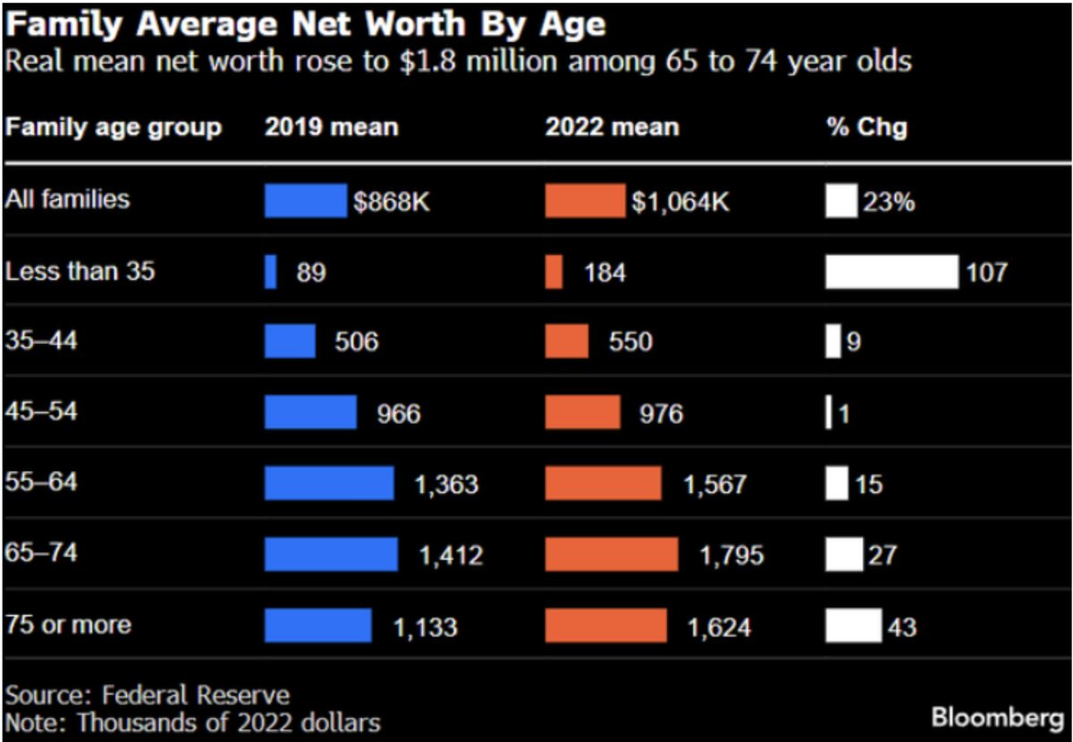 GOLY ETF Fan | Stocks & Gold tweet media