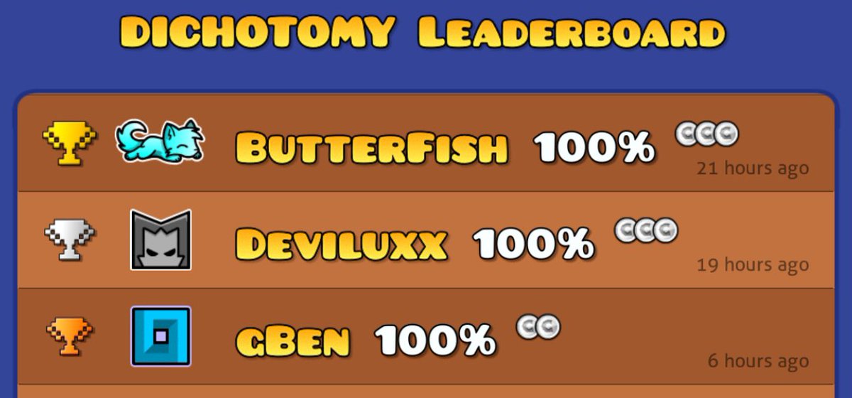 Just days after its release, DICHOTOMY already has 3 victors! Who will be next?