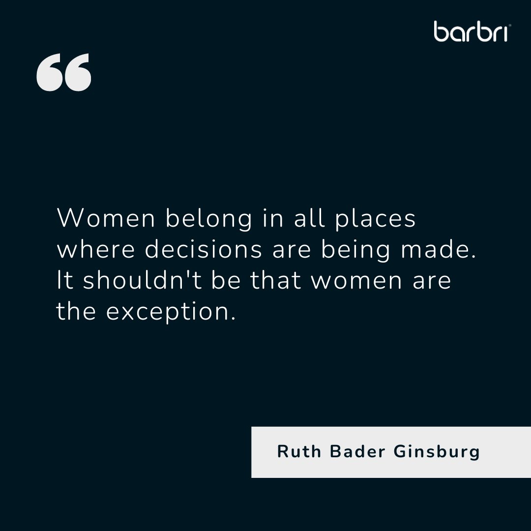 Ruth Bader Ginsburg (1933 – 2020): As the second woman in the Supreme Court, she became a symbol of persistence in the fight for gender equality, leaving a legacy that will keep inspiring future social justice warriors.